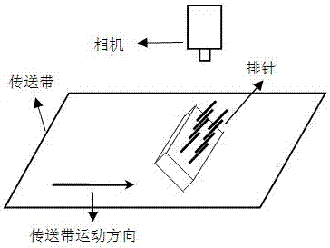 基于机器视觉的排针缺损检测方法及装置与流程