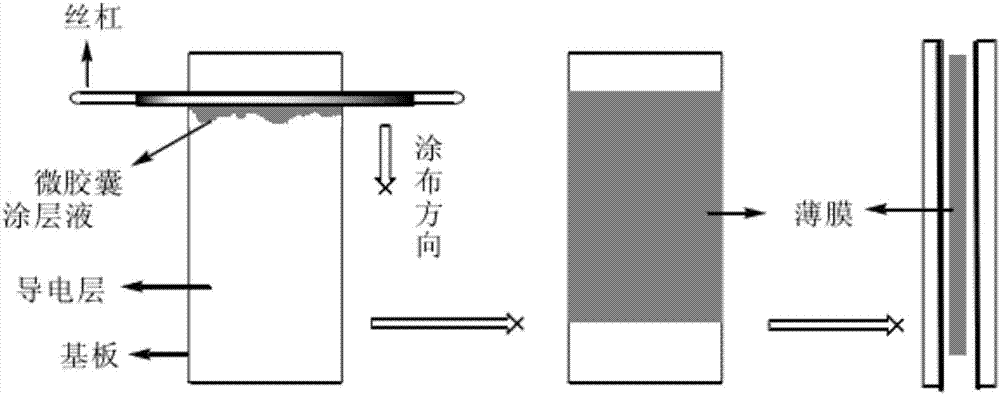 一种微胶囊液晶显示器件的制作方法