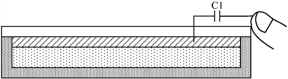 触控模组、终端和电子设备的制作方法