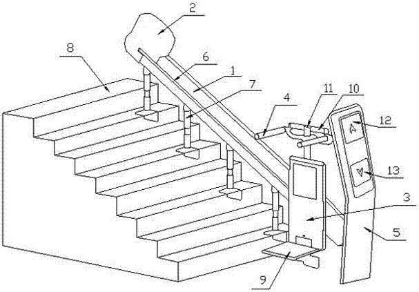 一种上下楼梯省力装置的制作方法