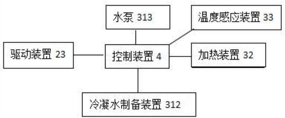 一种反应罐及其组成的酶解法制备塔格糖的生产装置的制作方法