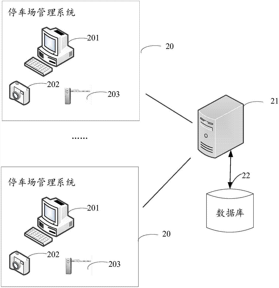 一种车辆出口管理的方法、装置及存储介质与流程