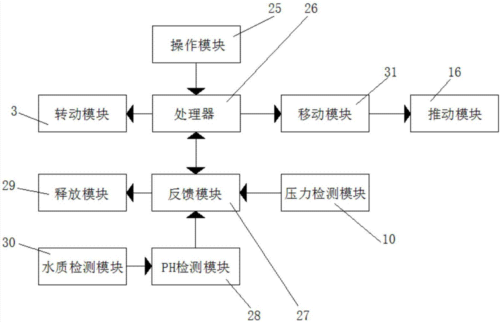 一种用于水利水电工程的过滤系统的制作方法