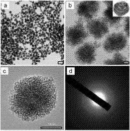 一种柔丝球状多孔非晶磷酸镍纳米粒子及其制备方法与流程