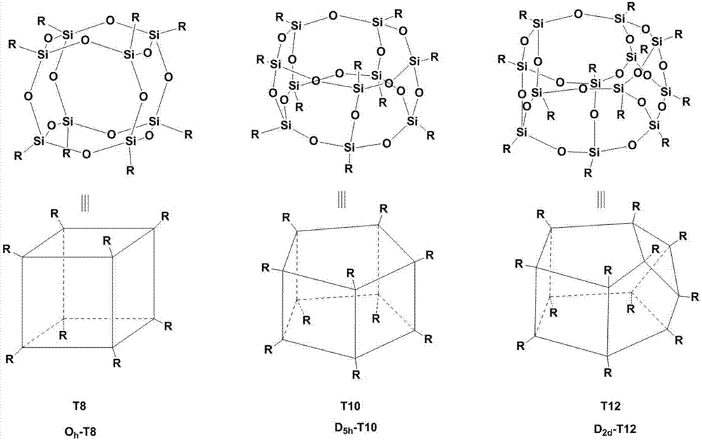 一种苯基T10笼型倍半硅氧烷及其合成方法与应用与流程