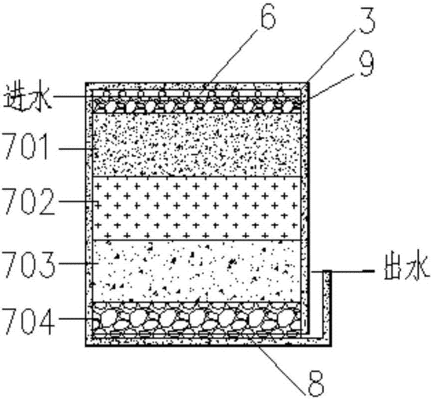 一种用于初期雨水高效处理的快速渗滤系统的制作方法