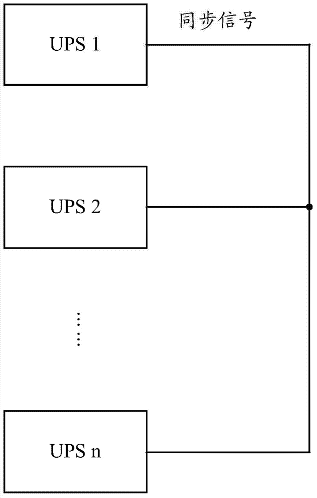 一种不间断电源UPS并联系统、UPS及同步处理方法与流程