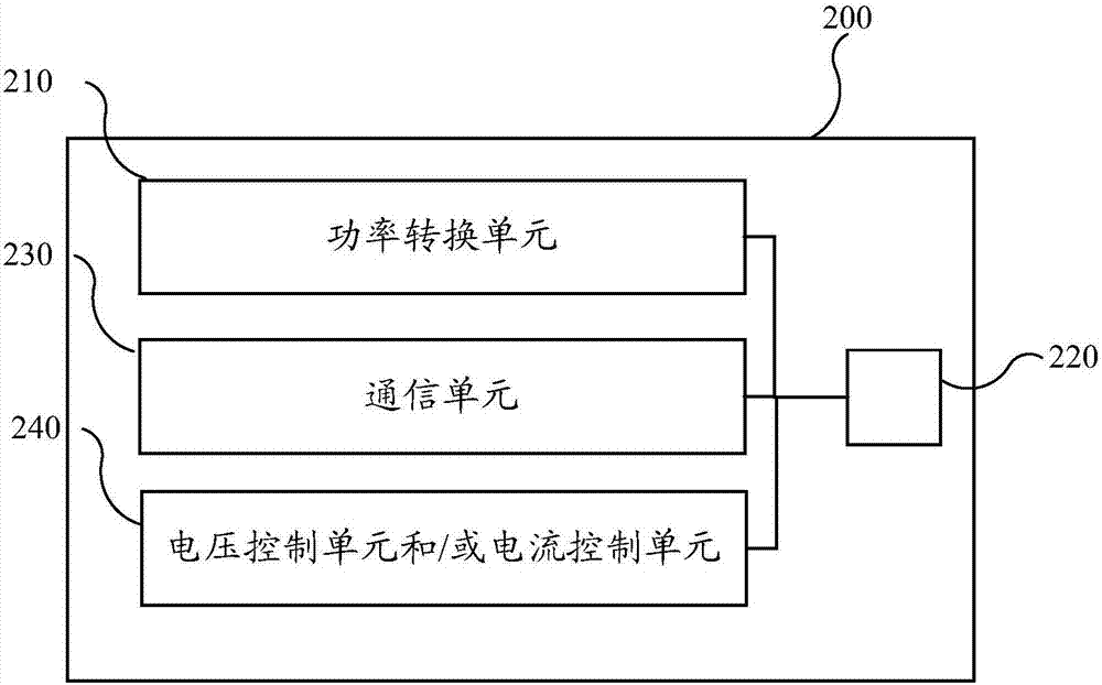 电源适配器和终端的制作方法