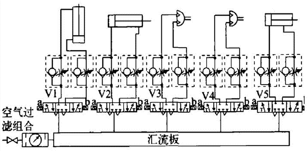 一种气动喷胶机器人系统的制作方法