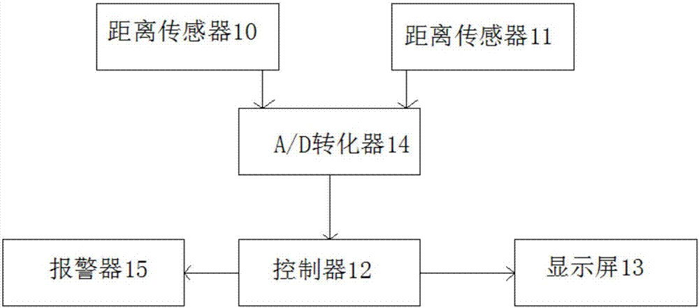 一种机电一体化差压表的制作方法