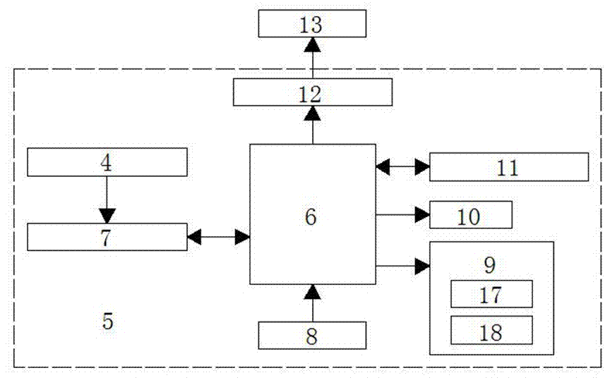 一种具有提示功能的产品收集装置的制作方法