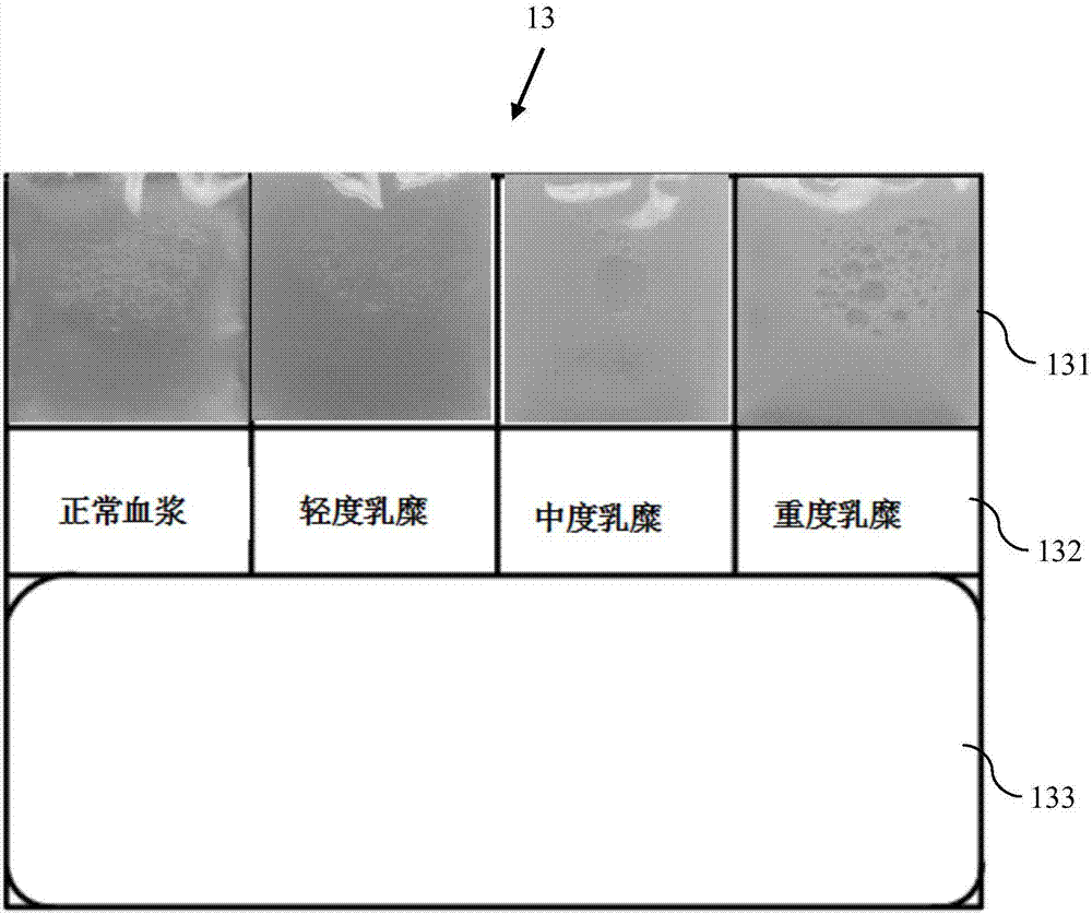 一种血浆乳糜程度检验装置的制作方法