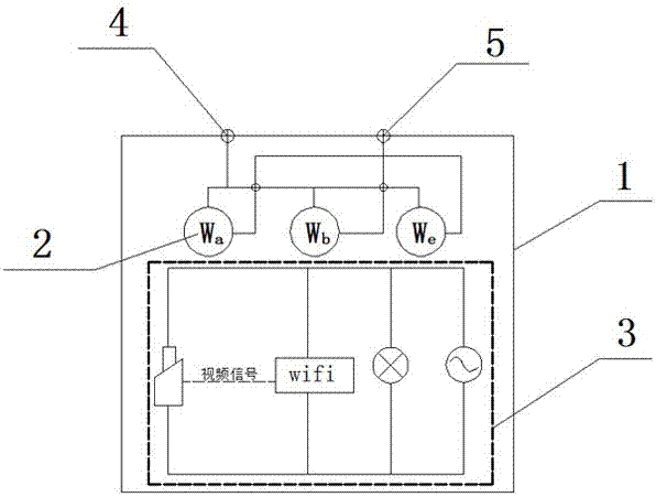 便携式三相四线分相计量监测装置的制作方法