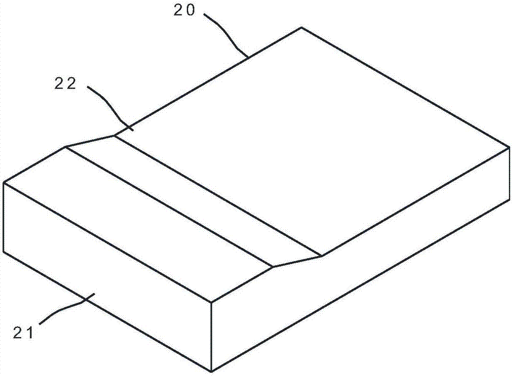 LED背光源的制作方法