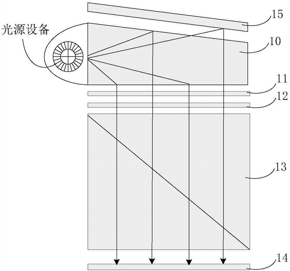 LCOS背光装置及AR显示设备的制作方法