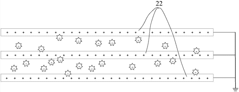 空气处理装置的制作方法