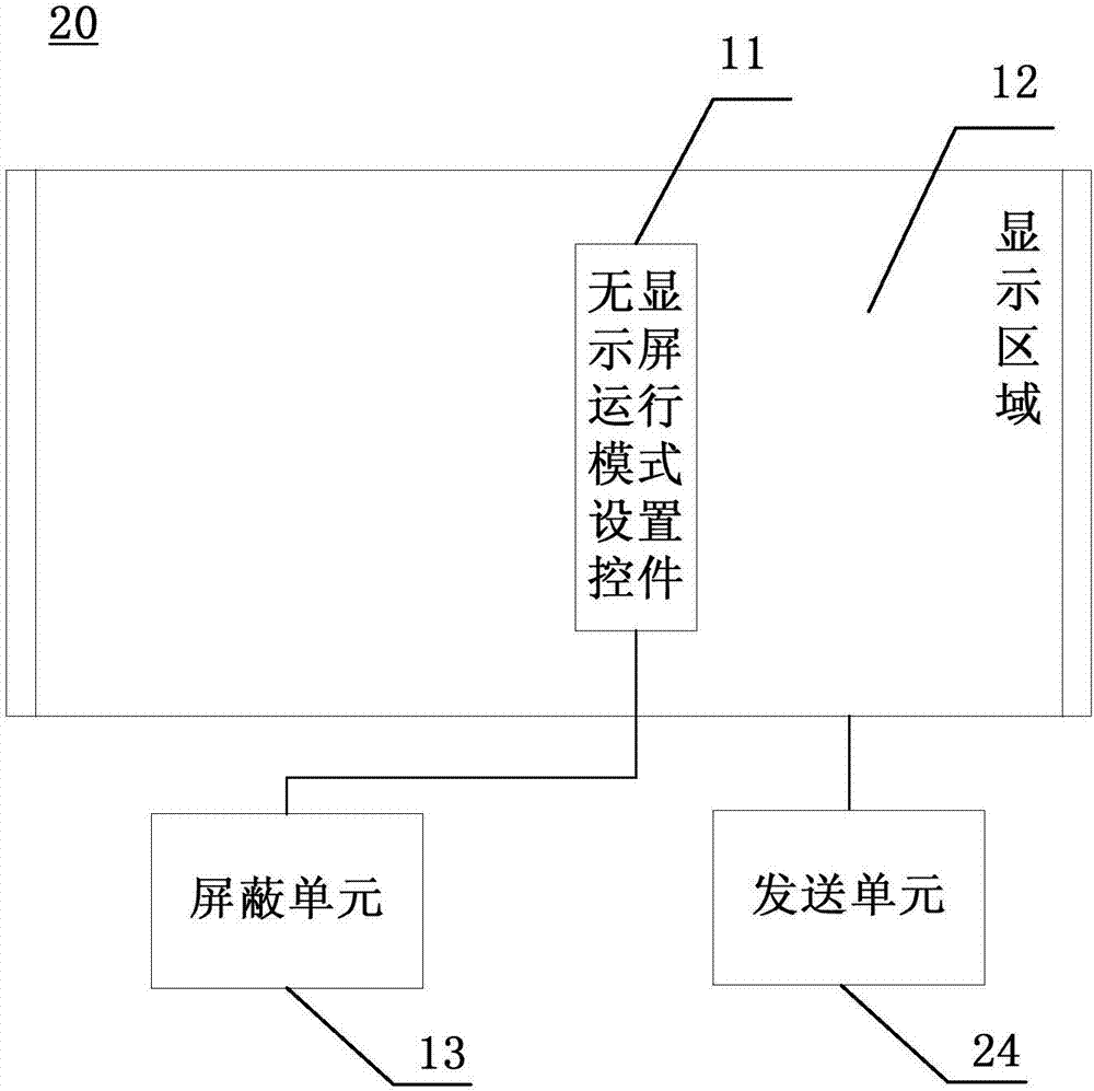 空调设备及控制装置和显示屏故障处理方法与流程