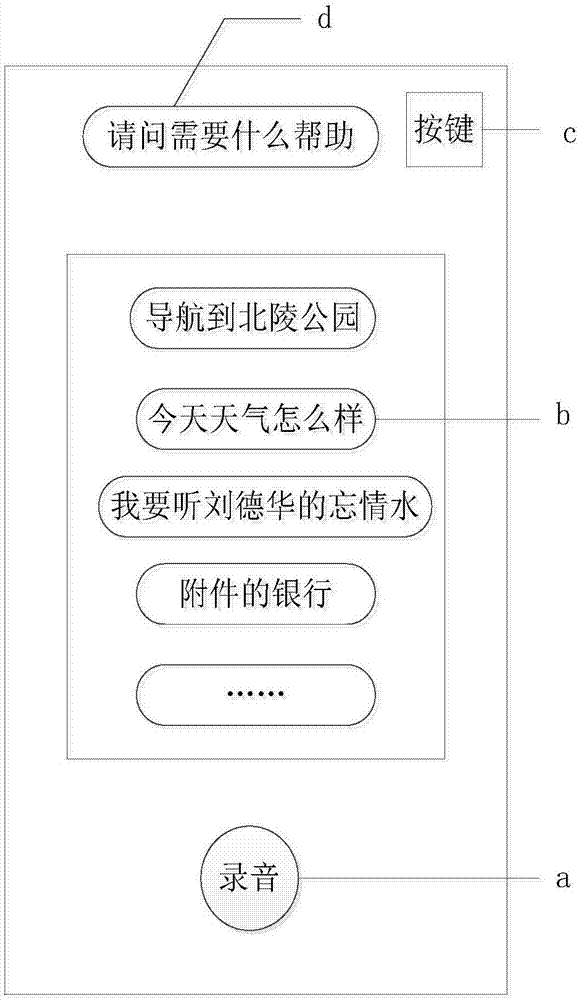 一种搜索界面的交互方法及装置与流程