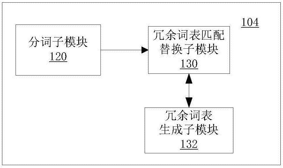 图书评论挖掘系统及方法与流程