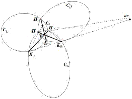 根据球截面的几何特性标定抛物折反射摄像机的方法与流程