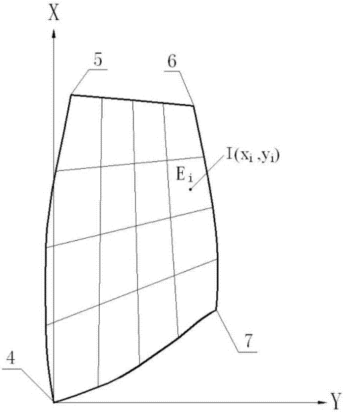 一种宽弦风扇叶片二维有限元建模方法与流程