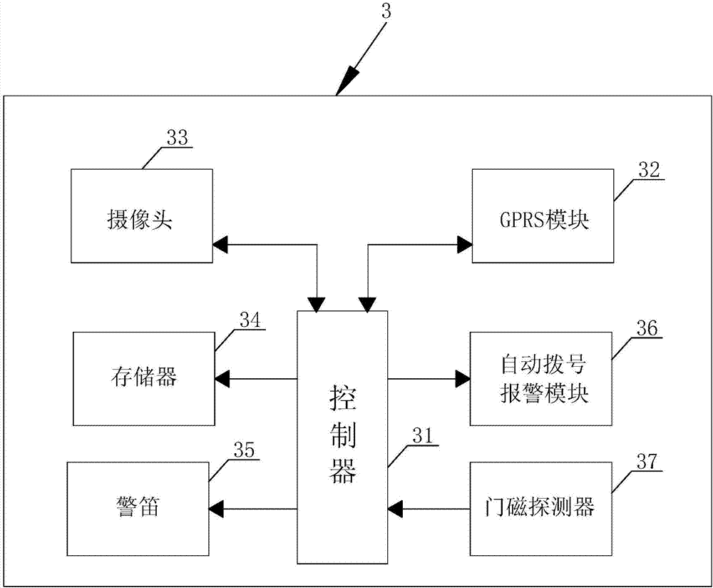 一种射灯式家庭安全报警器的制作方法