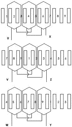 一种单元电机为9槽4极的永磁电机定子绕线方法与流程