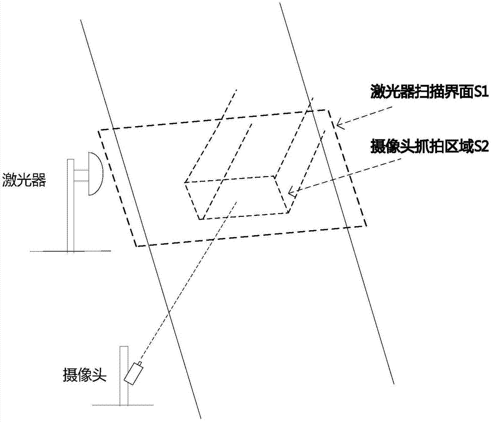 一种基于激光传感器和摄像头的车辆驱动轴识别装置的制作方法