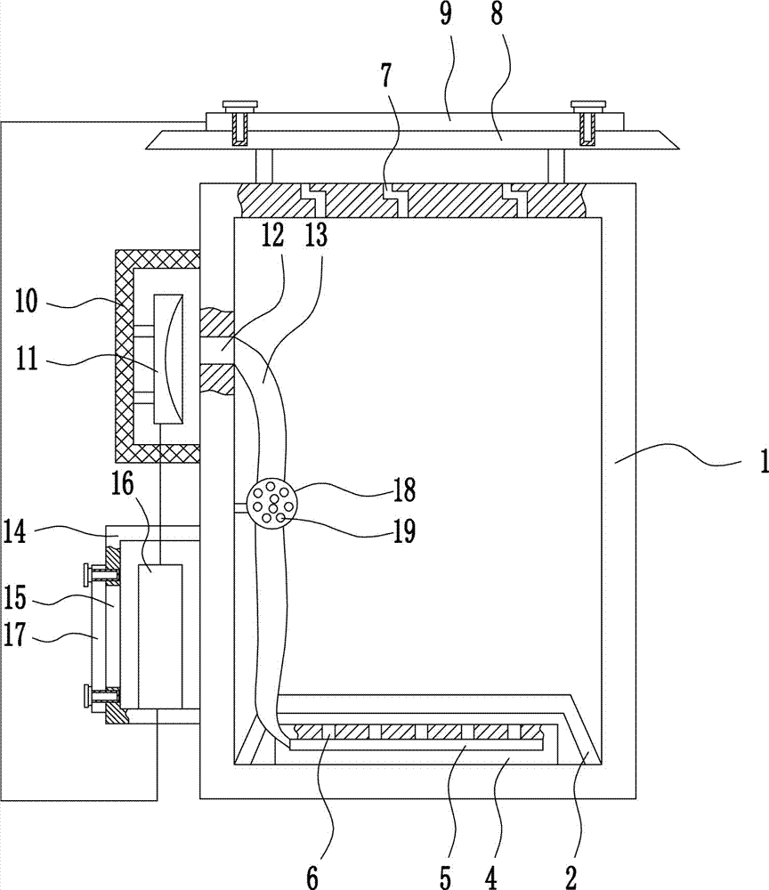 一种除湿通风式室外电气配电柜的制作方法