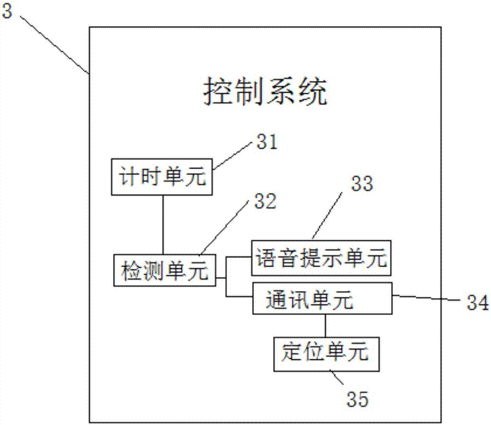 一种智能药盒的制作方法