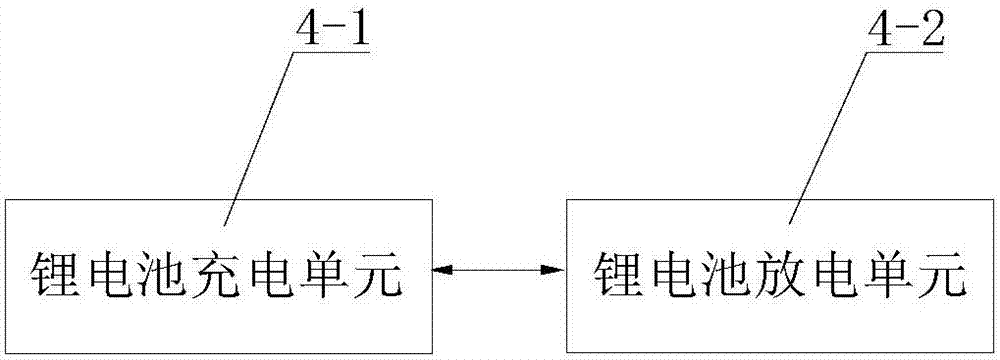 老人健康监护装置的制作方法