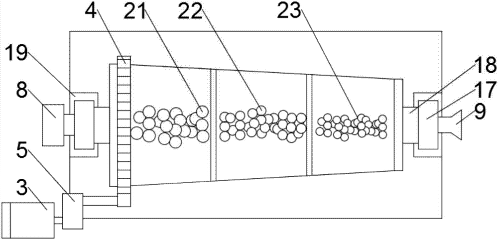 一种陶瓷原料的快速研磨装置的制作方法