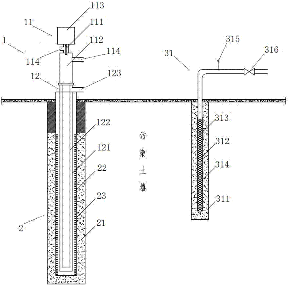 有机污染土壤原位热脱附修复装置的制作方法