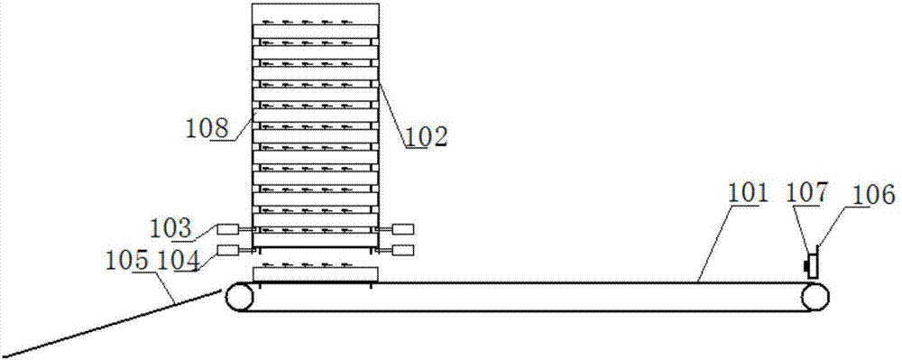 仪表自动化快装线的制作方法