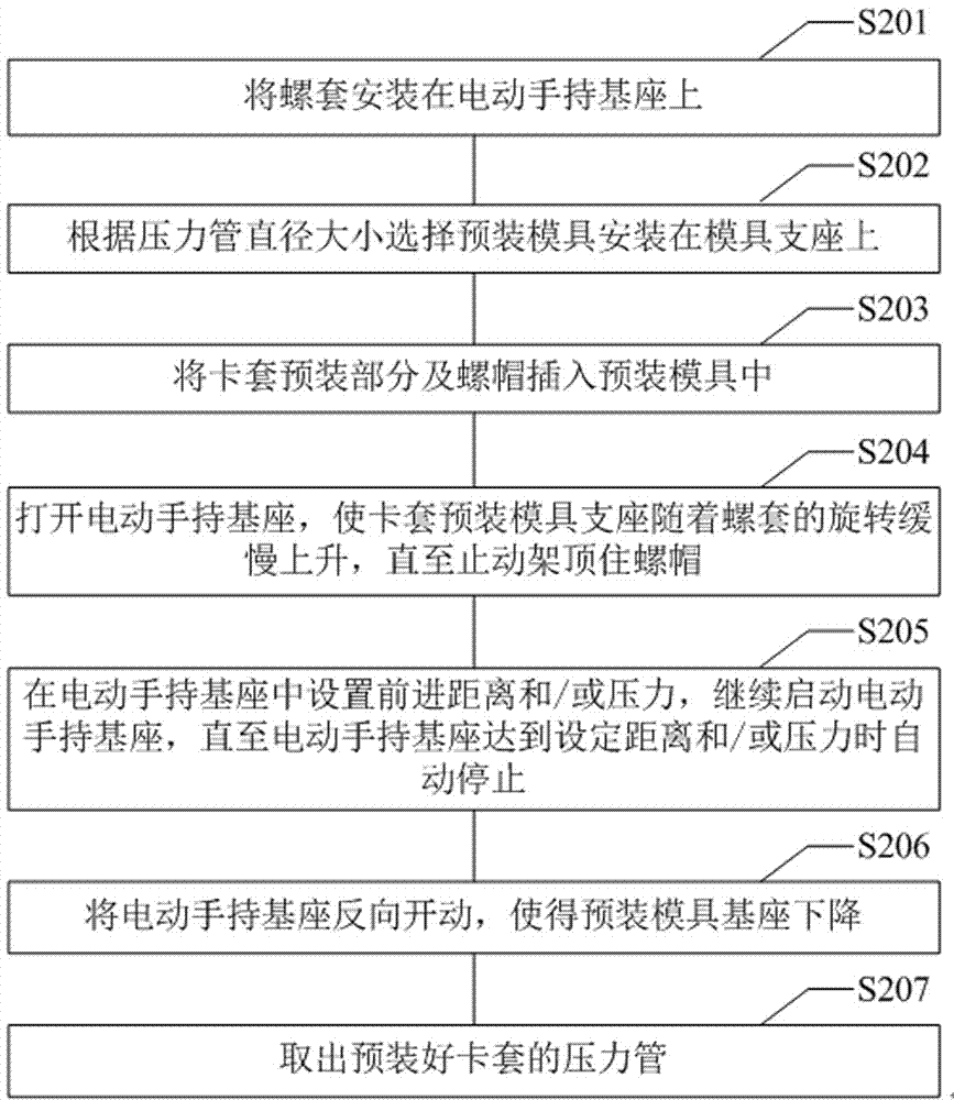 便携式卡套预装机及其使用方法与流程