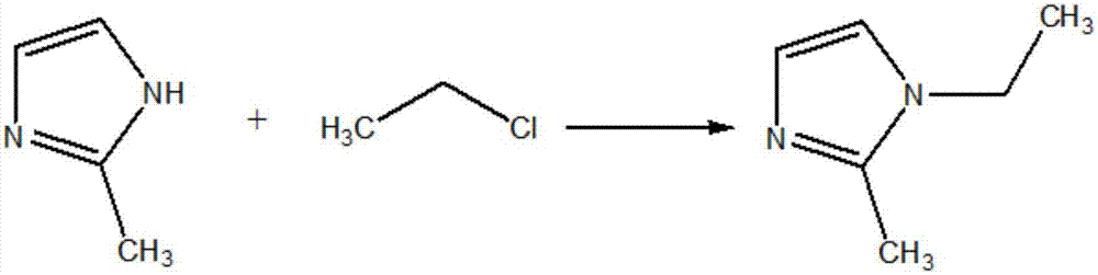 一种1-乙基-2-甲基咪唑的制备方法与流程
