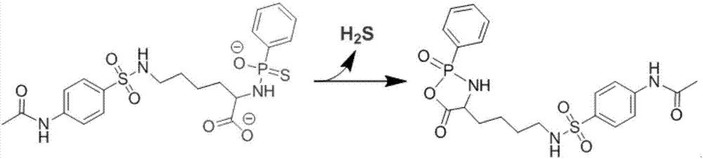 一种可用于皮肤敷料的H2S给体化合物、海绵敷料和制备方法与流程