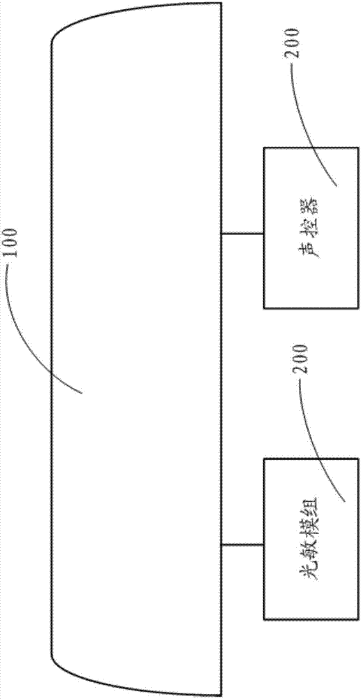 一种内后视镜及汽车的制作方法