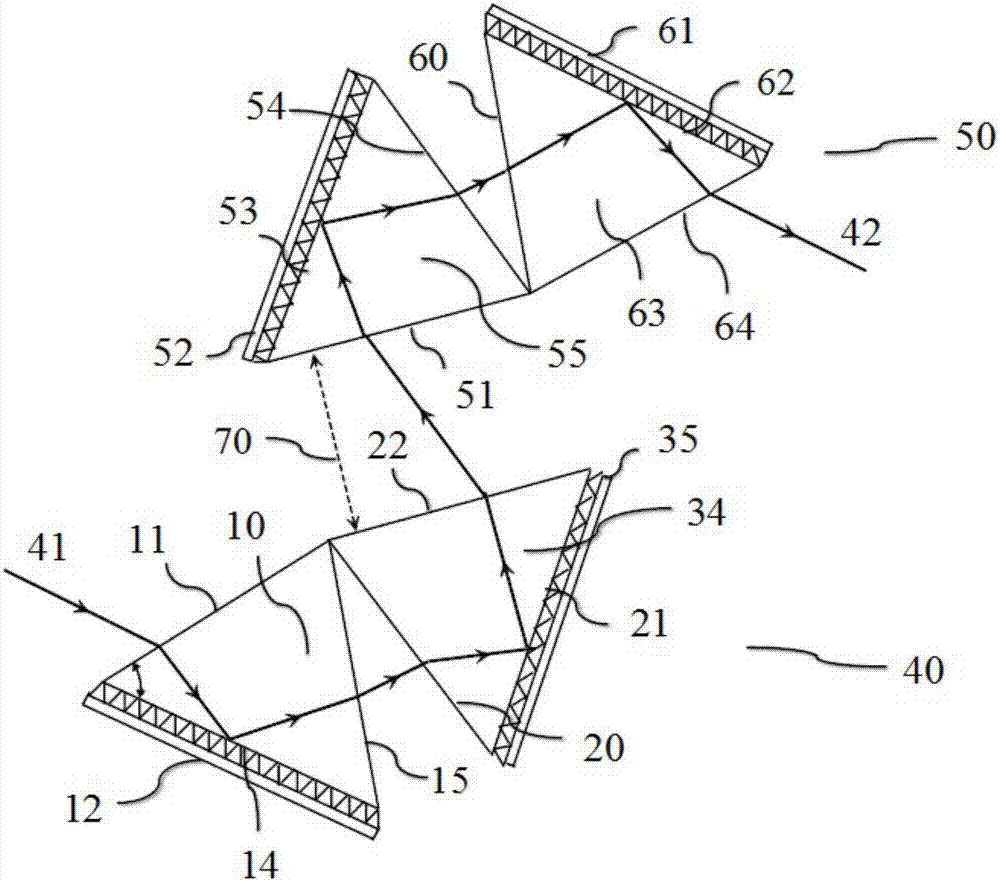 一种用于光学系统色散补偿的装置及其制作方法与流程