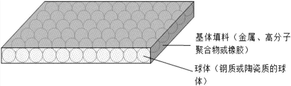 一种球形体内置复合结构防弹装甲材料及其制备方法与流程