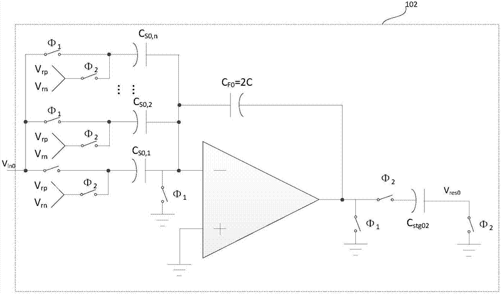 模数转换电路及流水线模数转换器的制作方法