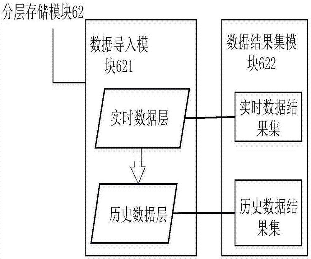 计算机网络监控装置的制作方法