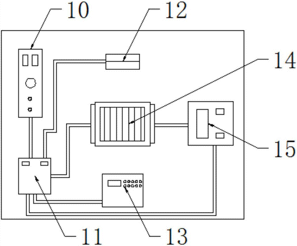 一种新型光伏箱变的制作方法