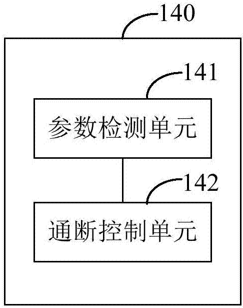 电机保护装置及车辆电机保护系统的制作方法