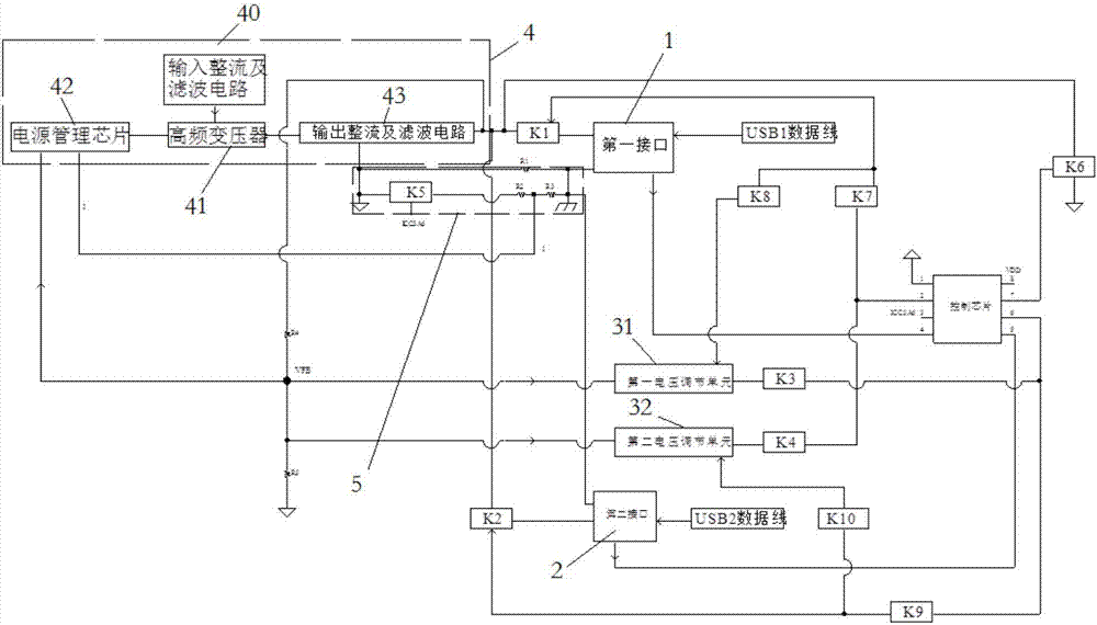 充电器的制作方法