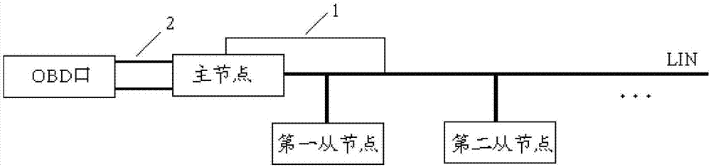 一种LIN线故障检测装置的制作方法