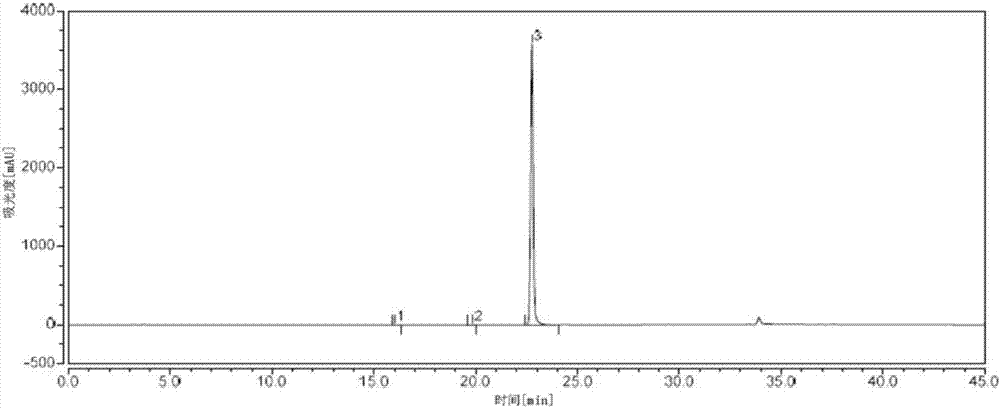 3-乙氧基-4-甲氧基苯甲醛纯度的检测方法与流程