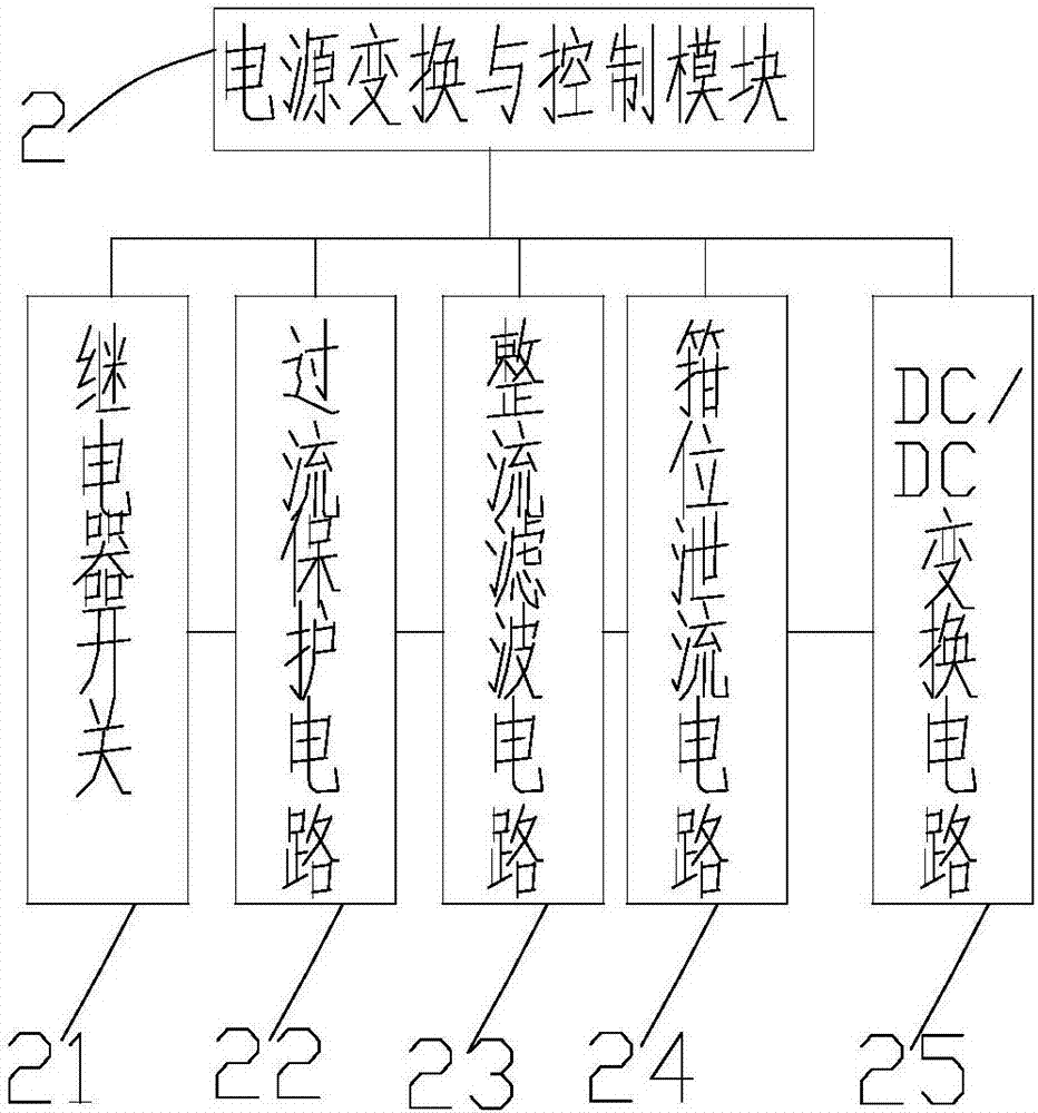 输电线路智能在线监测设备供电系统的制作方法