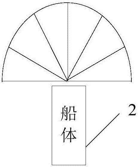 水下信息获取装置以及系统的制作方法