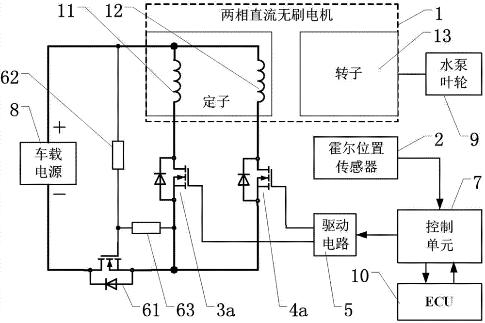 一种两相直流无刷电子水泵的制作方法